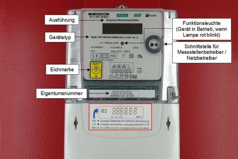 Zählerstand ablesen und mitteilen NERGIE